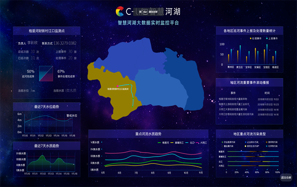 「家乐事水生态平台」上线，引领净水器行业变革