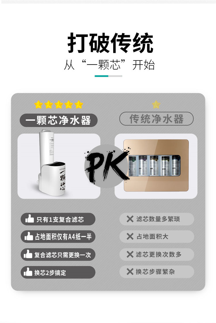 家乐事一颗芯净水器F1011产品介绍