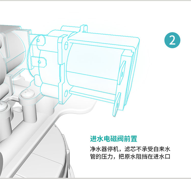 家乐事一颗芯净水器F1011产品介绍