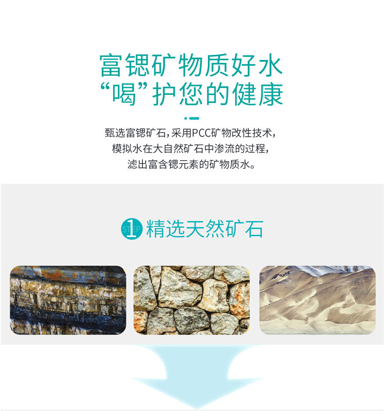家乐事昆仑泉净水器B1014(B301、B308Pro升级)产品介绍 