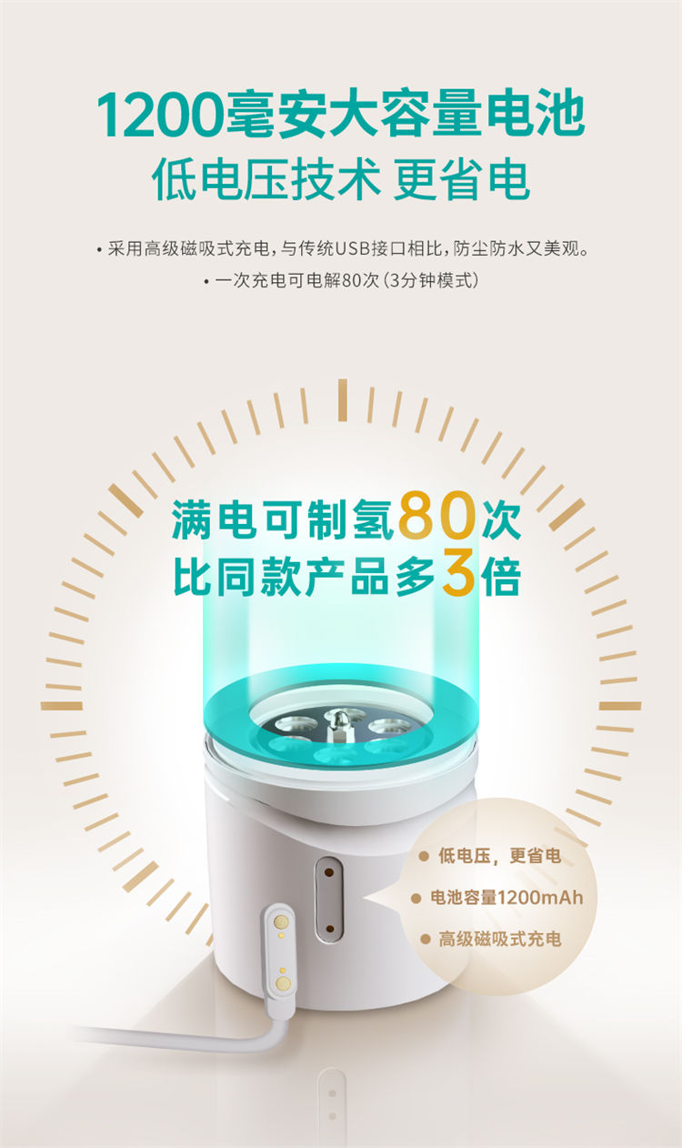 氢爱富氢水杯QA-QAB-B1（白）/A1（黑）产品介绍