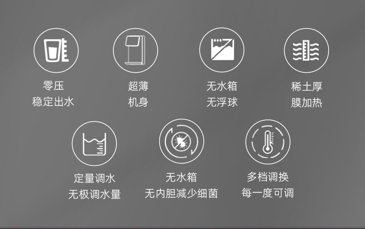 家乐事速腾管线机CL-035（白色）产品介绍