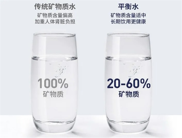 净水器加盟,净水器代理,家乐事净水器